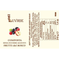 Mixed Berries Compote