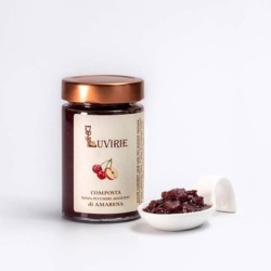Sour Cherry Compote